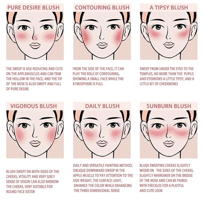 Air Cushion Blush,Wearing Skin Tint Blush Makeup for Natural Flush