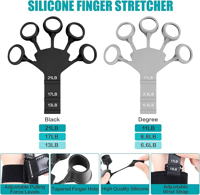 Grip Strength Trainer 6 Resistant