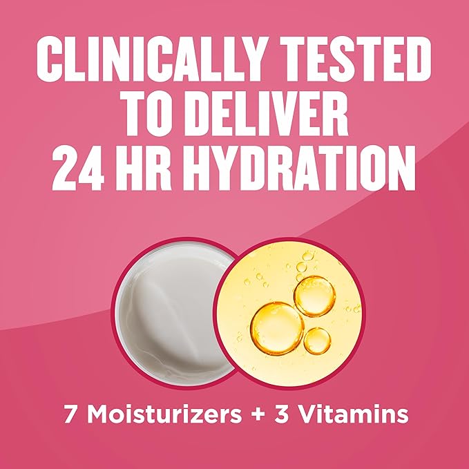 Gold Bond Diabetics' Dry Skin Relief Body Lotion With Vitamin E & Aloe To Soothe & Moisturize Dry, Flaky & Rough Skin, Value Size, 21 oz.