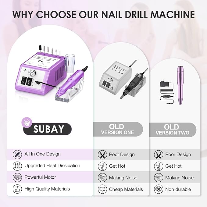 Subay professional finger toe nail