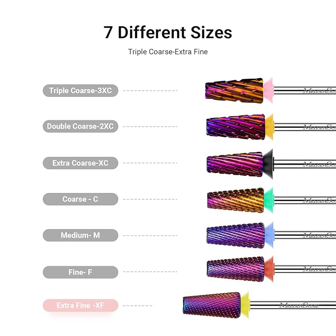 Melodysusie professional 5 in 1