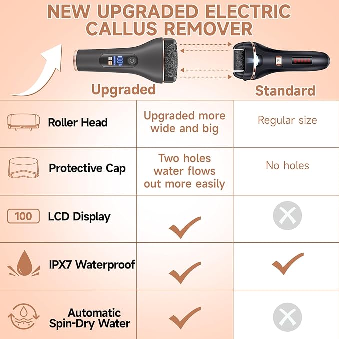 Electric callus remover for feet,rechargeable