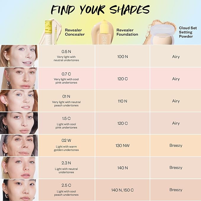 Kosas Revealer Concealer - Medium Coverage Makeup with 2.5 C)