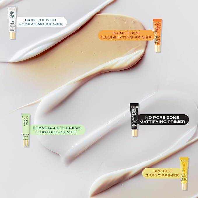 Milani Face Primer for Makeup (Mattifying & Pore-Minimizing, Fl. Oz)