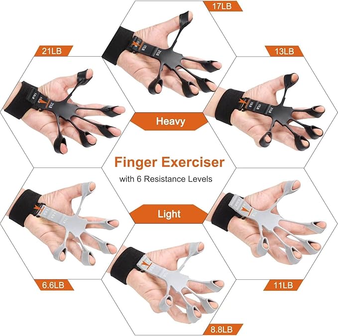 2 finger strengthener