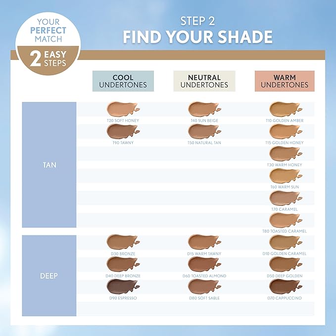 COVERGIRL TruBlend Matte Made Liquid Foundation, Natural Beige