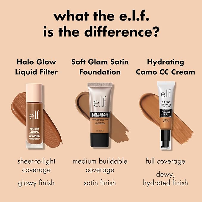 e.l.f. Soft Glam Foundation, Medium Coverage, Long-Lasting & Light Neutral
