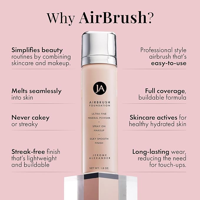 MagicMinerals AirBrush Foundation by Jerome Alexander – 2pc Warm Medium