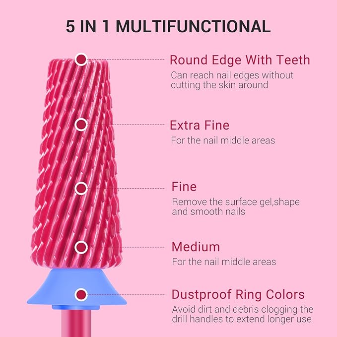 Melodysusie professional 5 in 1