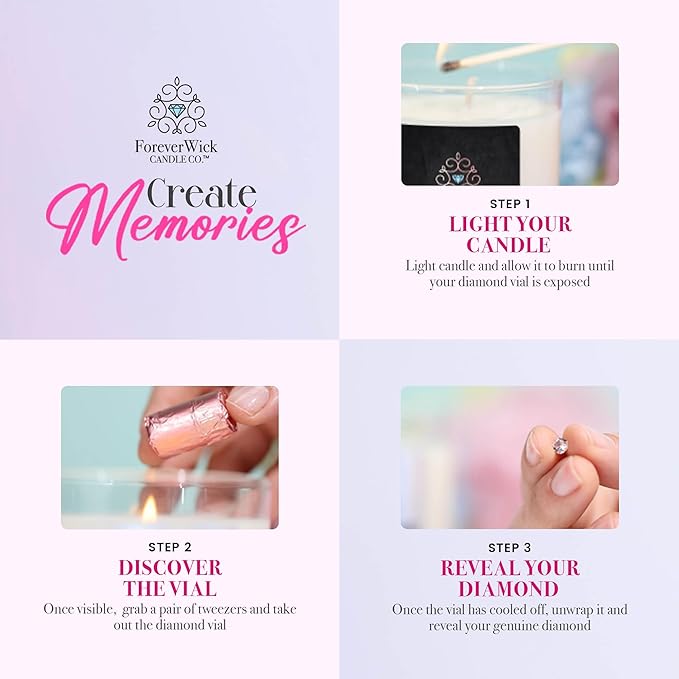 Foreverwick I Love You Mother's Day