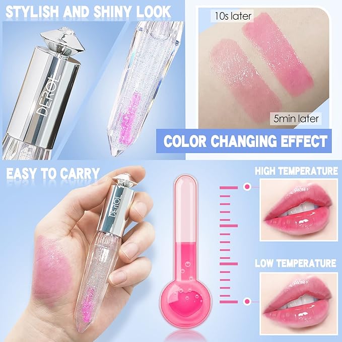 Color Changing Clear Liquid Blush for Cheeks and Makeup - 5ml