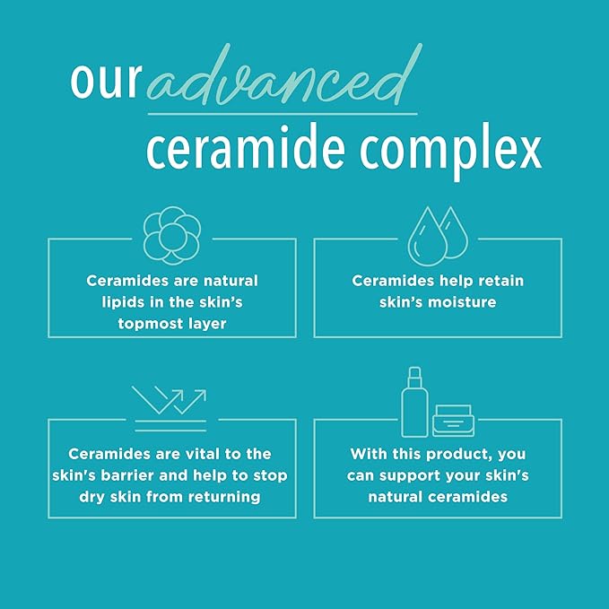 Curel Hydra Therapy In Shower Lotion, Itch Defense Body Moisturizer with Advanced Ceramide Complex, Vitamin E, & Oatmeal Extract, 12 Oz, Pack of 2