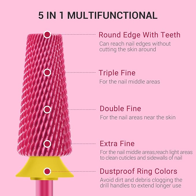 Melodysusie professional 5 in 1