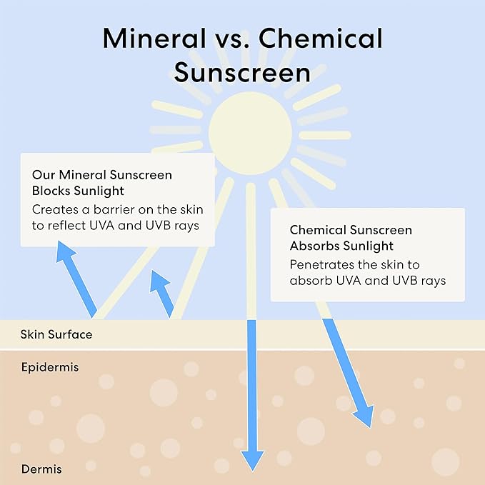 bareMinerals Complexion Rescue Tinted Moisturizer for Face with