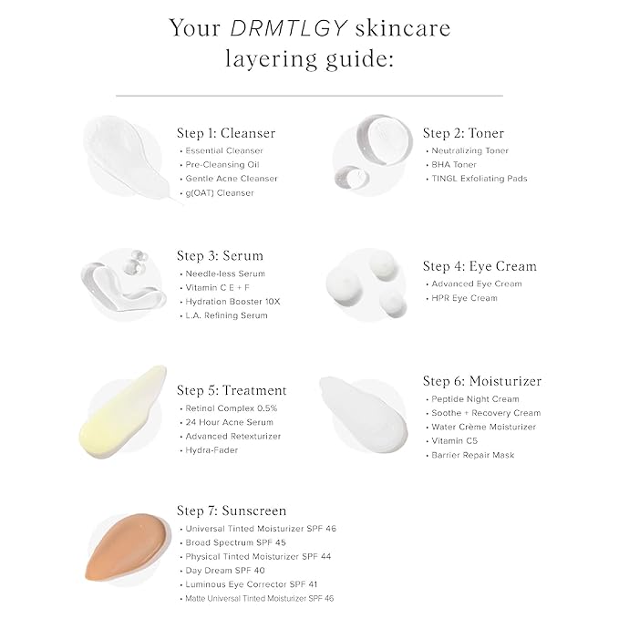 DRMTLGY Matte Universal Tinted Moisturizer with SPF 46. UVB Rays. 1.7 oz