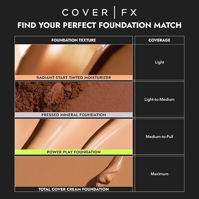 Cover FX Radiant Start Tinted Moisturizer Luminous Finish Olive Undertones