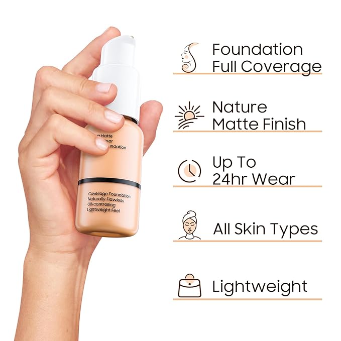 Matte Full Coverage Liquid Foundation - Lightweight & (#102 Nude)