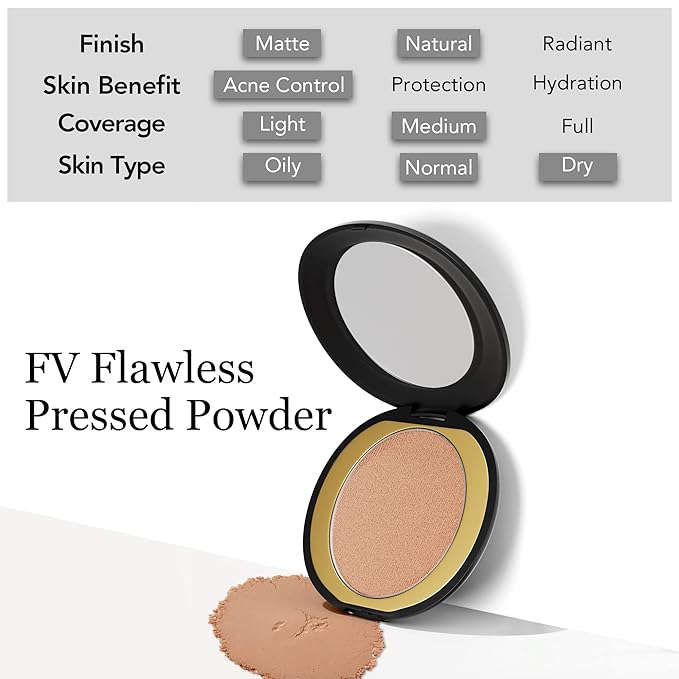 FV Setting Powder, Oil-Control, Long-Lasting, Medium Coverage Pressed 0.28 Oz