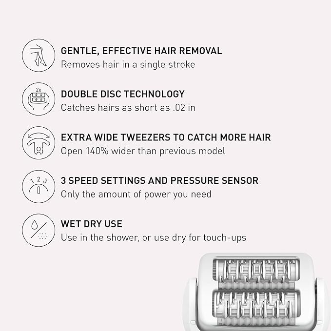 Panasonic Epilator with Gentle Cap, Electric Hair Remover for Home, 3 Speed Settings, Wet Dry, Washable - ES-EY30