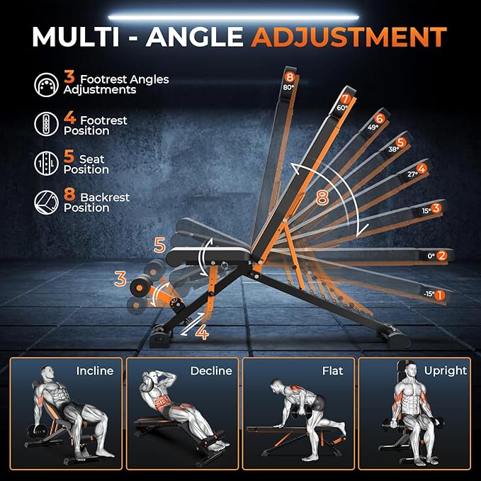 700-880LBS Adjustable Weight Bench - Bonvork Foldable Workout 80 X 40MM Heavy