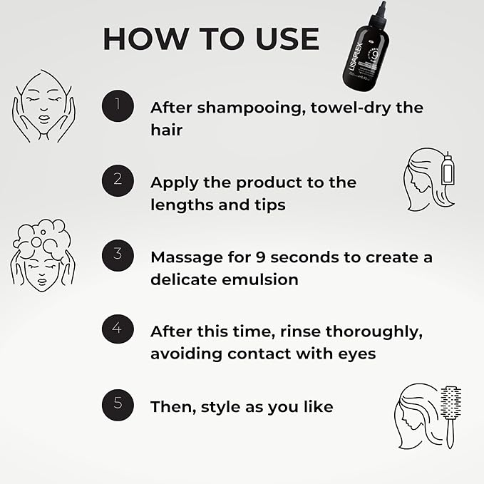 Lisaplex Lamellar Water – Works