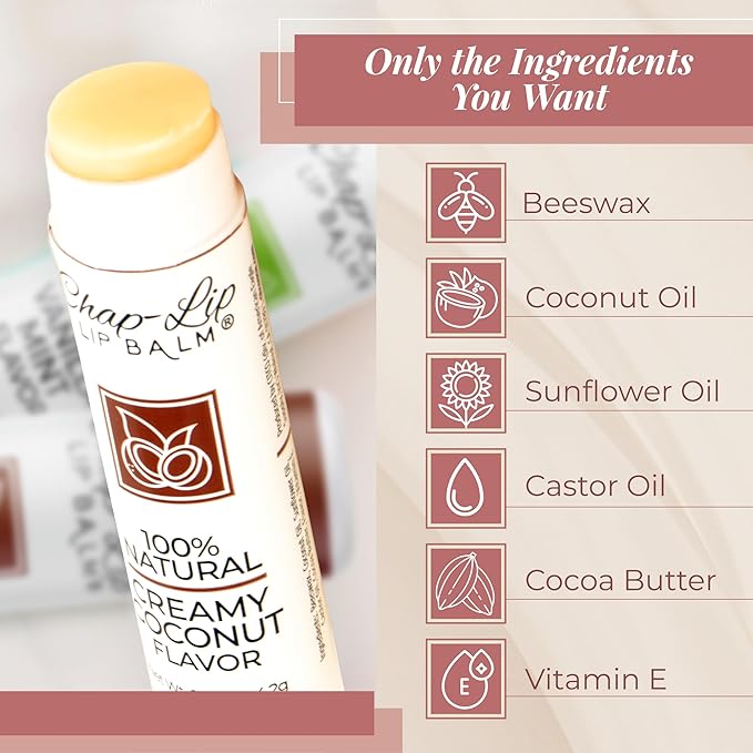 100% Natural Lip Balm Set, Hydrating Petroleum