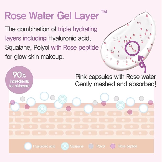 Espoir Glowrizer | Hydrating and Moisturizing Gel-Based Primer of skins