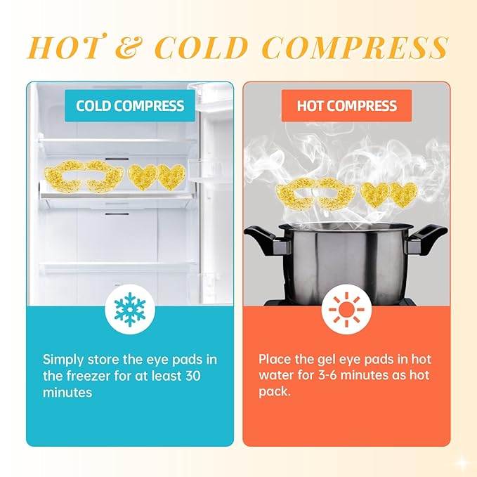 Reusable eye patches, gel eye