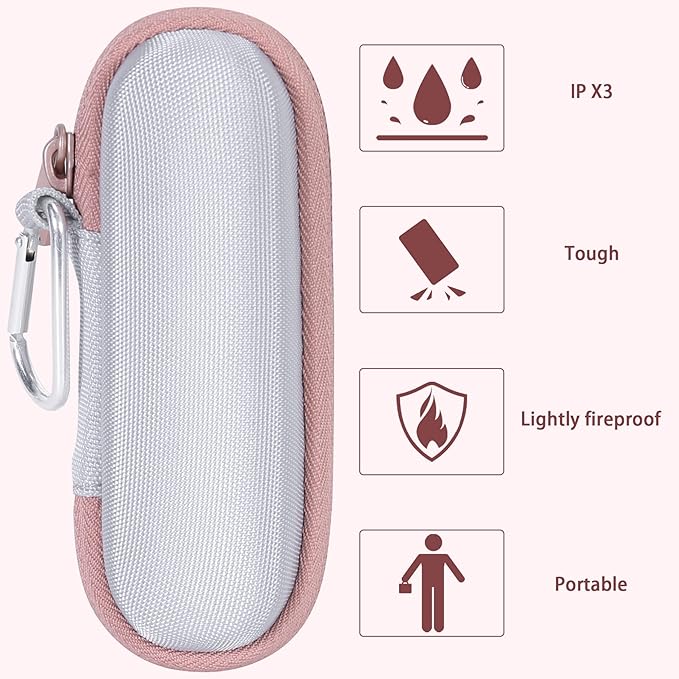 co2CREA Hard Case and Replacement Head Compatible with Finishing Touch Flawless Facial Hair Remover Electric Face Razor for Women (White Case + Replacement Head)