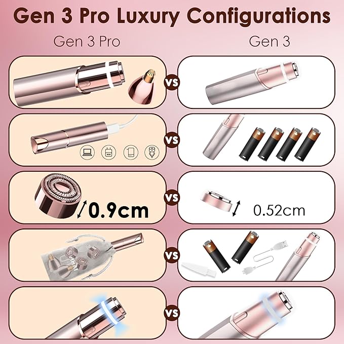 Facial Hair Remover for Women(Gen 3 Pro), Eyebrow Facial Trimmer, Luxury 2 in1 Hair Removal Device for Face, Lip, Nose, with Replacement Heads
