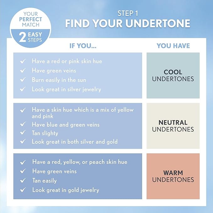 COVERGIRL Clean Matte Liquid Foundation, Perfect Beige 548, of 1