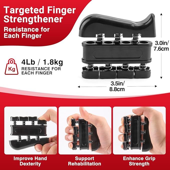 Grip Strength Tester & Grip Strength Trainer Kit