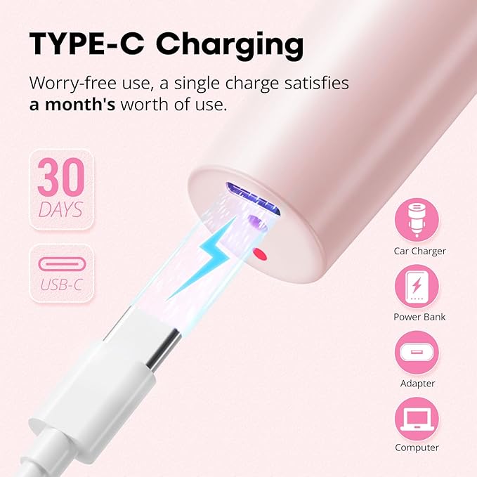 Women's Eyebrow Trimmer & Facial Hair Remover, 2 in 1, Double Rotating Blades, Safe, Painless, Hypoallergenic, Rechargeable, USB Charging