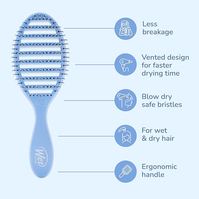 Wet Brush Speed Dry Hair Brush - Sky Blue - Vented Design and Ultra Soft HeatFlex Bristles Are Blow Dry Safe With Ergonomic Handle Manages Tangle and Uncontrollable Hair - Pain-Free