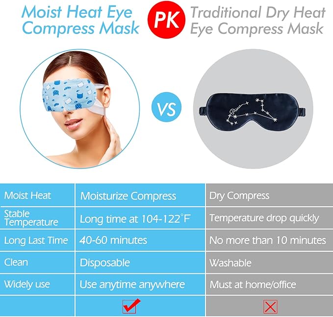 Jekeno steam eye mask, 20