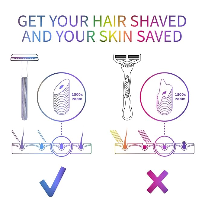 Bambaw Double Edge Safety Razor with 5 Safety Razor Blades, Women & Men’s Safety Shaving Razor, Reusable Razor, Plastic Free – Rainbow