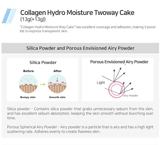 Enough Collagen Hydro Moisture Two Way Cake SPF25 Beauty Essential 13g
