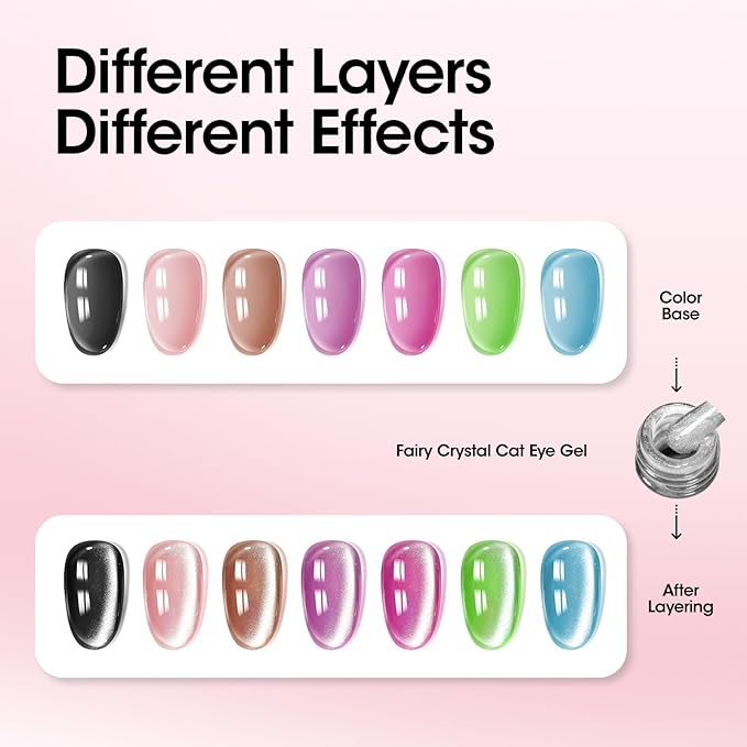 Gellen Cat Eye Gel Nail