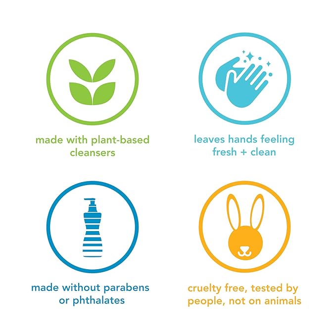 Method Premium Foaming Hand Wash, Ylang Ylang + Hyacinth, Reusable Gold Aluminum Bottle, Biodegradable Formula, 10 fl oz (Pack of 3)