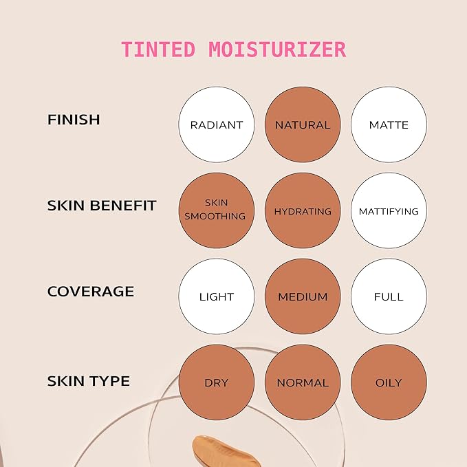 Ruby Kisses Tinted Moisturizer, Hydration, Calm & Revitalize
