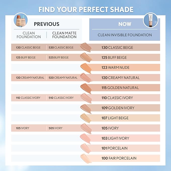 COVERGIRL Clean Invisible Foundation Makeup, Dewy & Glowy Natural Finish, Buildable Coverage, Skin-Like Smooth Look, Vegan, Warm Nude, 1oz