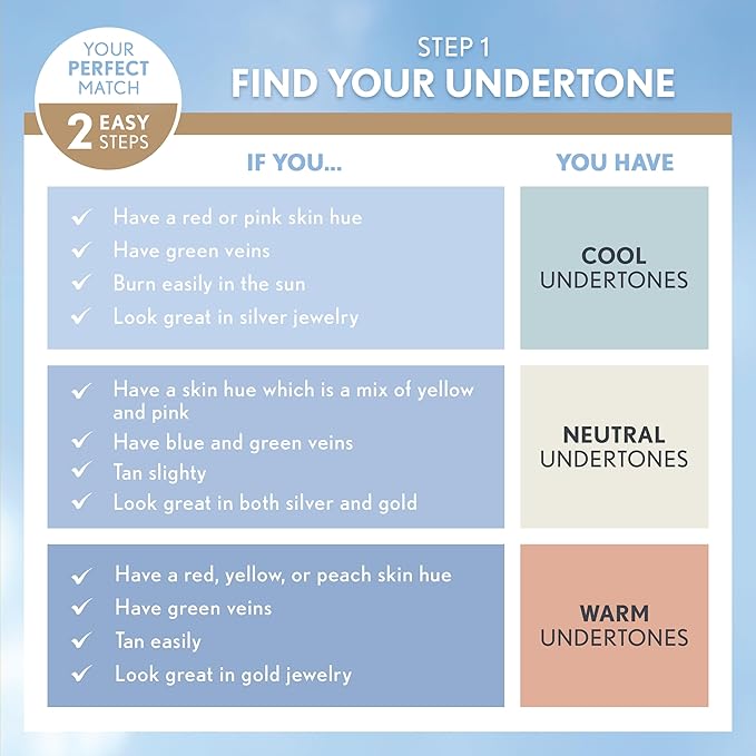 COVERGIRL TruBlend Matte Made Liquid Foundation, Toasted Almond, of 1)