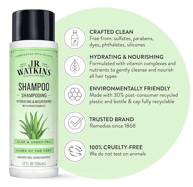 J.R. Watkins Daily Hydration Shampoo, Aloe & Green Tea - 12 fl oz (Pack of 2)