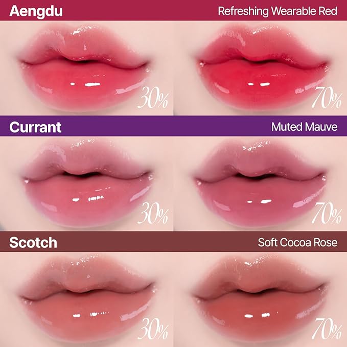 3D Voluming Gloss 70% (Rich) | Peach 70% | High Shine, Non-Sticky Lip Gloss for Makeup | Long-Lasting, Moisturizing Gel Formula | 30%, 70% Pigment Options | 5.3g