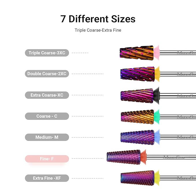 Melodysusie professional 5 in 1