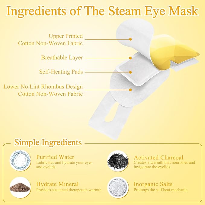 Steam eye mask, heated eye