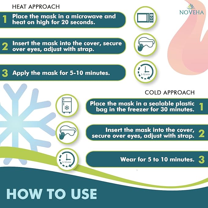 Noveha ultra warm compress eye