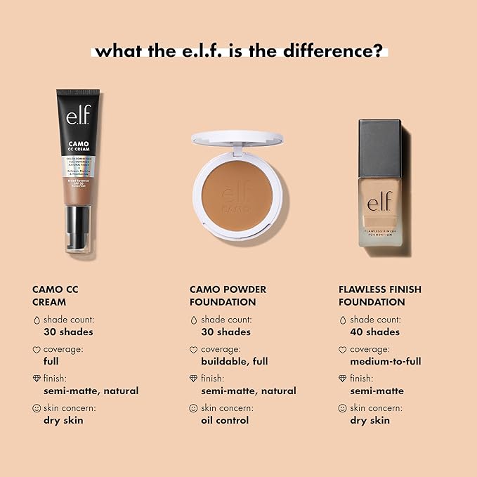 e.l.f. Flawless Satin Foundation, Lightweight & Medium Coverage, Semi-Matte Finish, Vegan & Cruelty-Free, Coco, 0.68 Fl Oz (20mL)