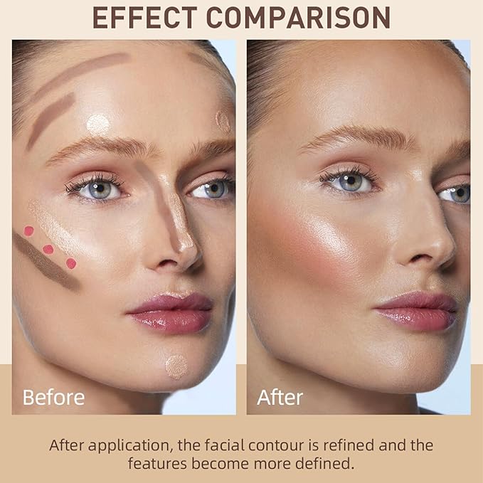 Erinde 3 Colors Liquid Highlighter Blush Contour Set,