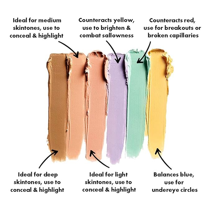 6 Colors Correcting Concealer Palette, Makeup Cream Contour